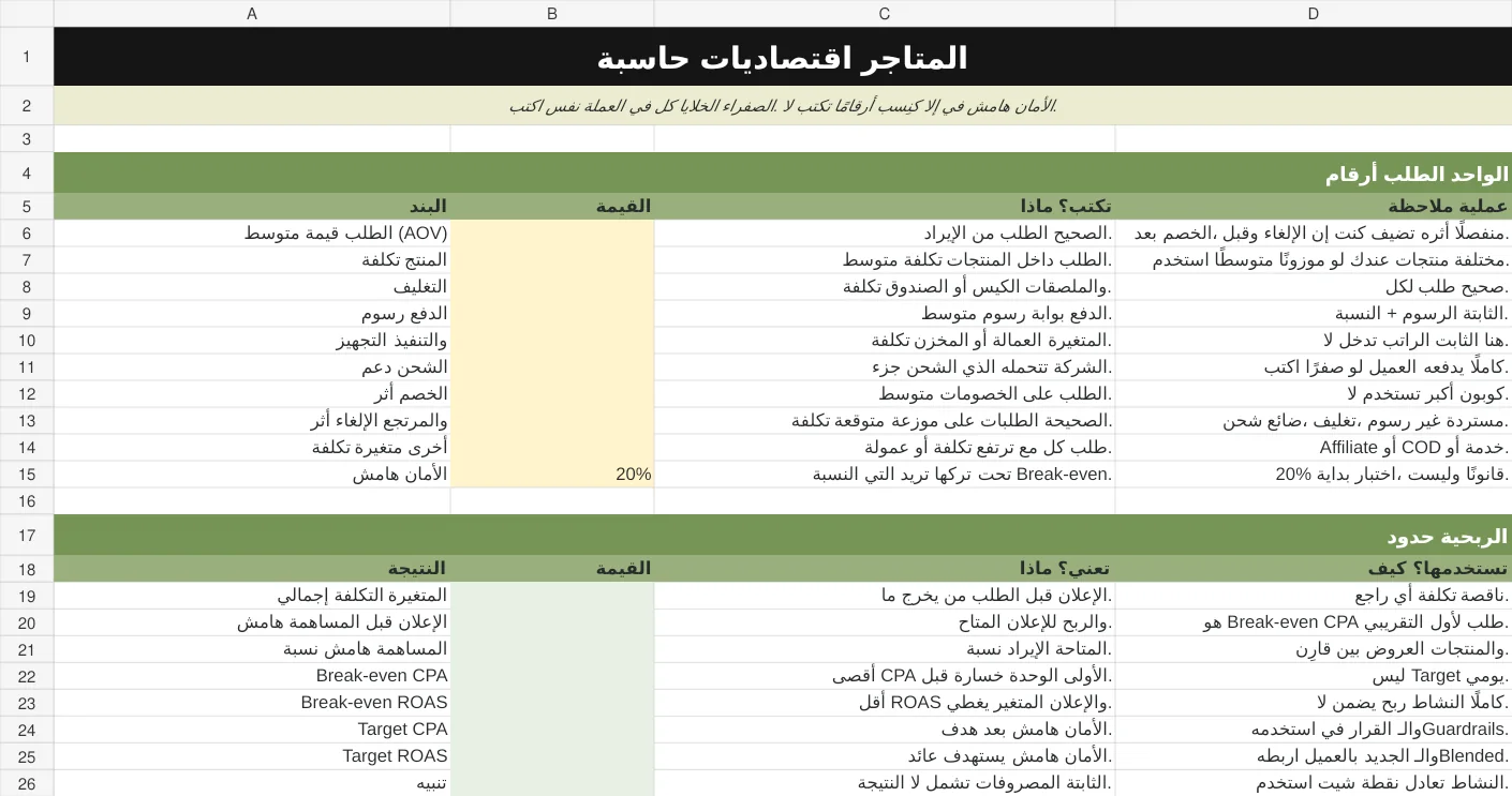 حاسبة أرقام وربحية الحملات